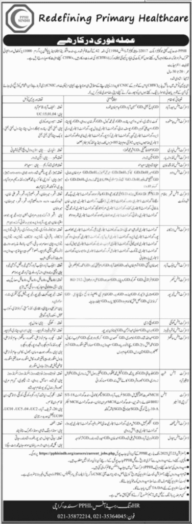 Career Opportunities in Primary Healthcare with PPHI Sindh: Apply Now!
