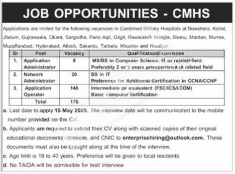 Apply for Various Vacancies at CMHS 