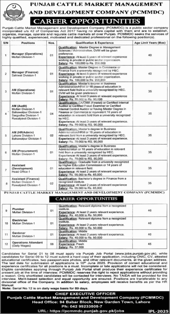 PCMMDC JObs 2025