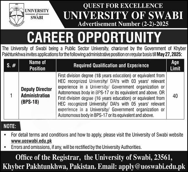 Career Opportunity University of Swabi Deputy Director