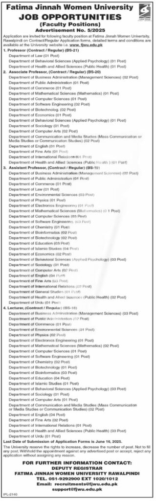 Job Opportunities at Fatima Jinnah Women University