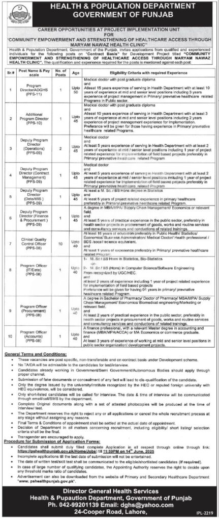 Career Opportunities at Health & Population Department-Apply Now for Maryam Nawaz Health Clinic Project