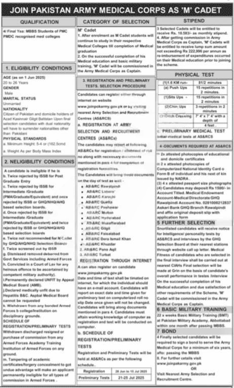 Pakistan Army Opens M Cadet Program 2025 for Final Year MBBS Students